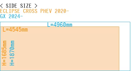 #ECLIPSE CROSS PHEV 2020- + GX 2024-